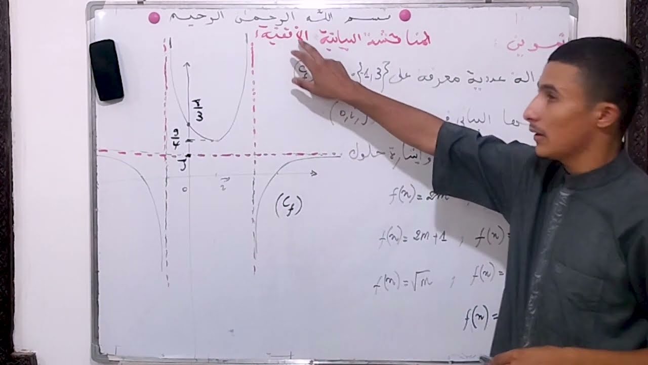 ملخص راائع حول المناقشة البيانية الأفقية للثالثة ثانوي - الجزء الأول -