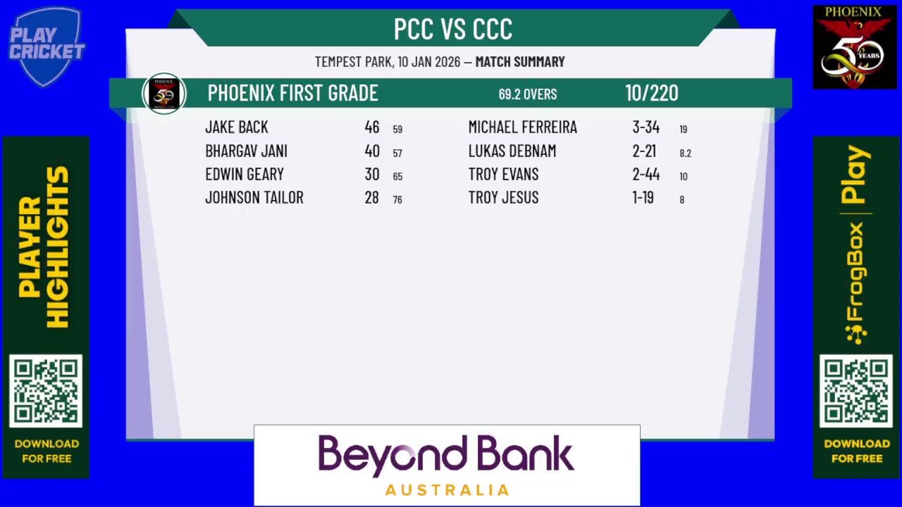 Phoenix First Grade v Cockburn First Grade