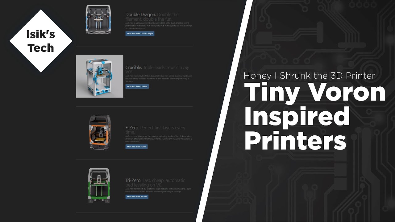 Tiny Voron-Inspired 3D Printers (3D Printers For Ants)