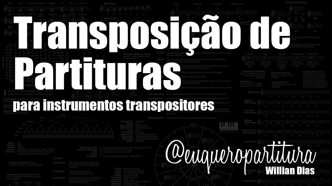Teoria Musical - Transposição de Partituras