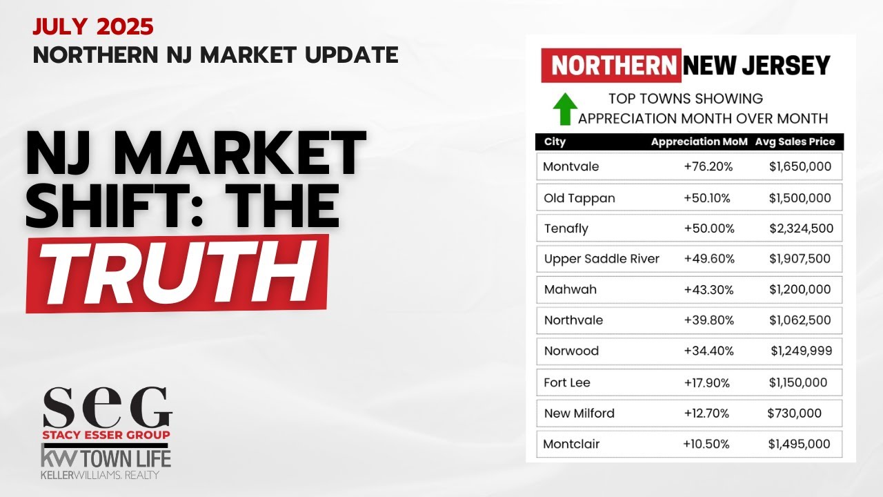 Northern NJ Housing Market Update 2025: Are Prices Slowing Down?