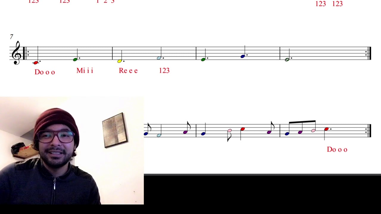 Explicacion Pozzoli Compases Compuestos