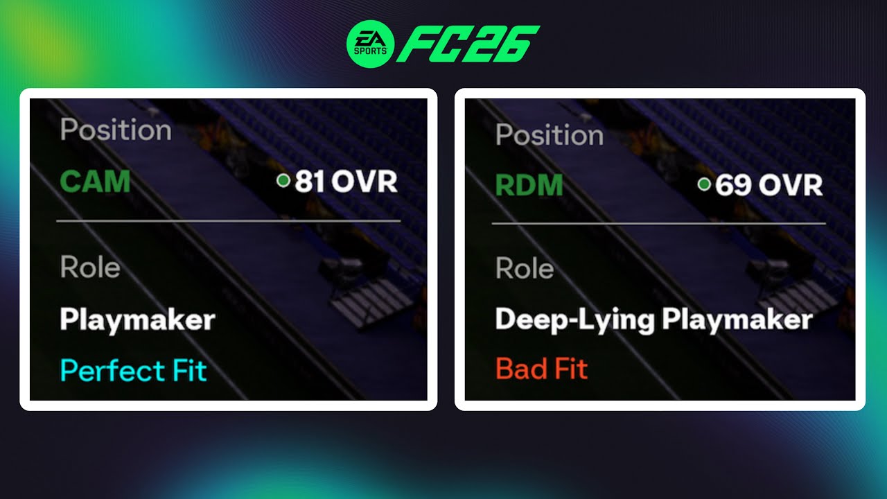 FC 26 Clubs Overall Rating & Role Fit | How Does It Work?