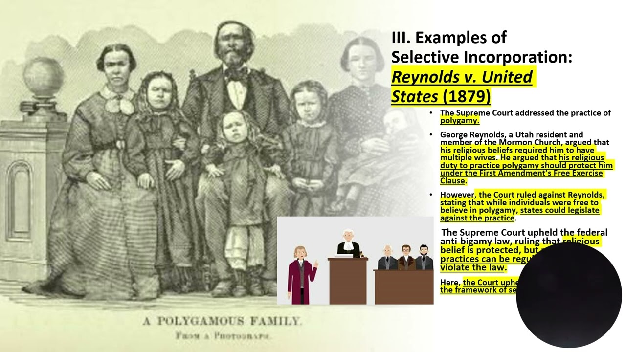 Селективное включение