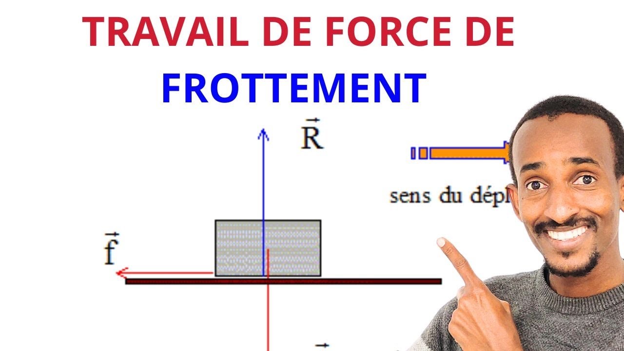 Travail de force de frottement
