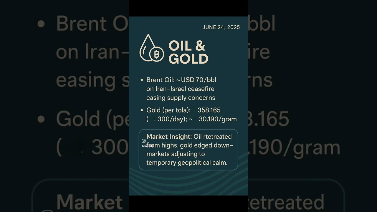 KSE Jumps 6,079 pts | June 24 Pakistan Financial Update | SBP Holds, USD Eases | JawadInsights