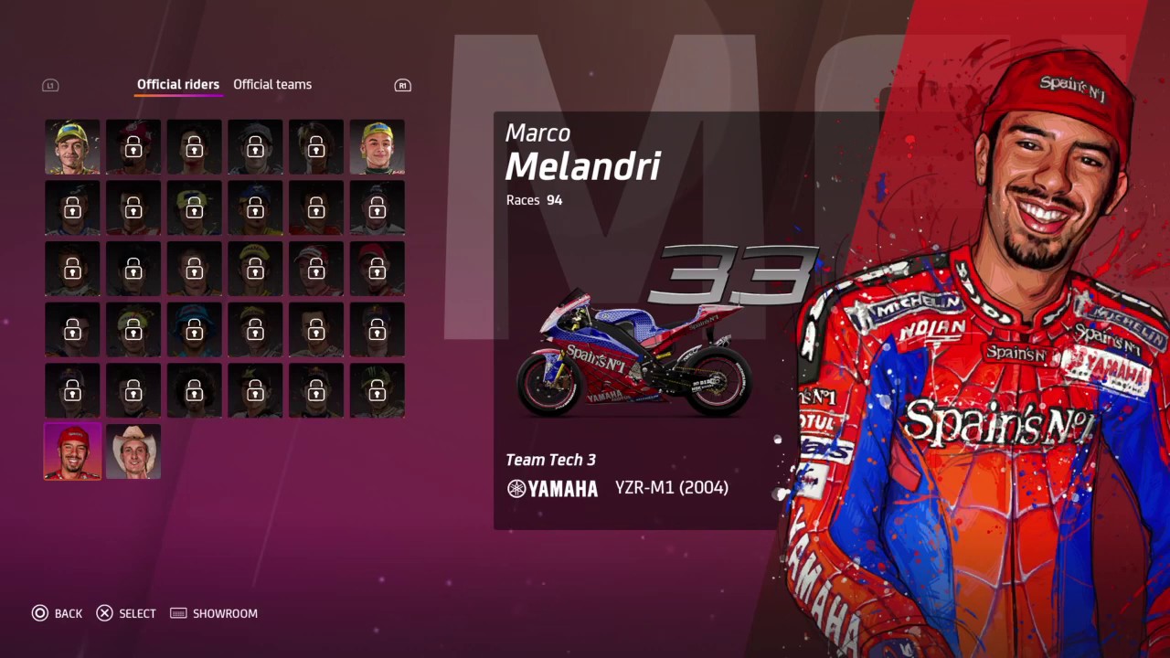 MotoGP™20 All Riders/Bikes/Tracks/