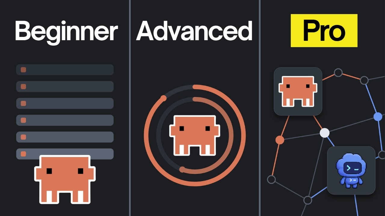 Every Level Of Claude Code Loop Engineering Explained