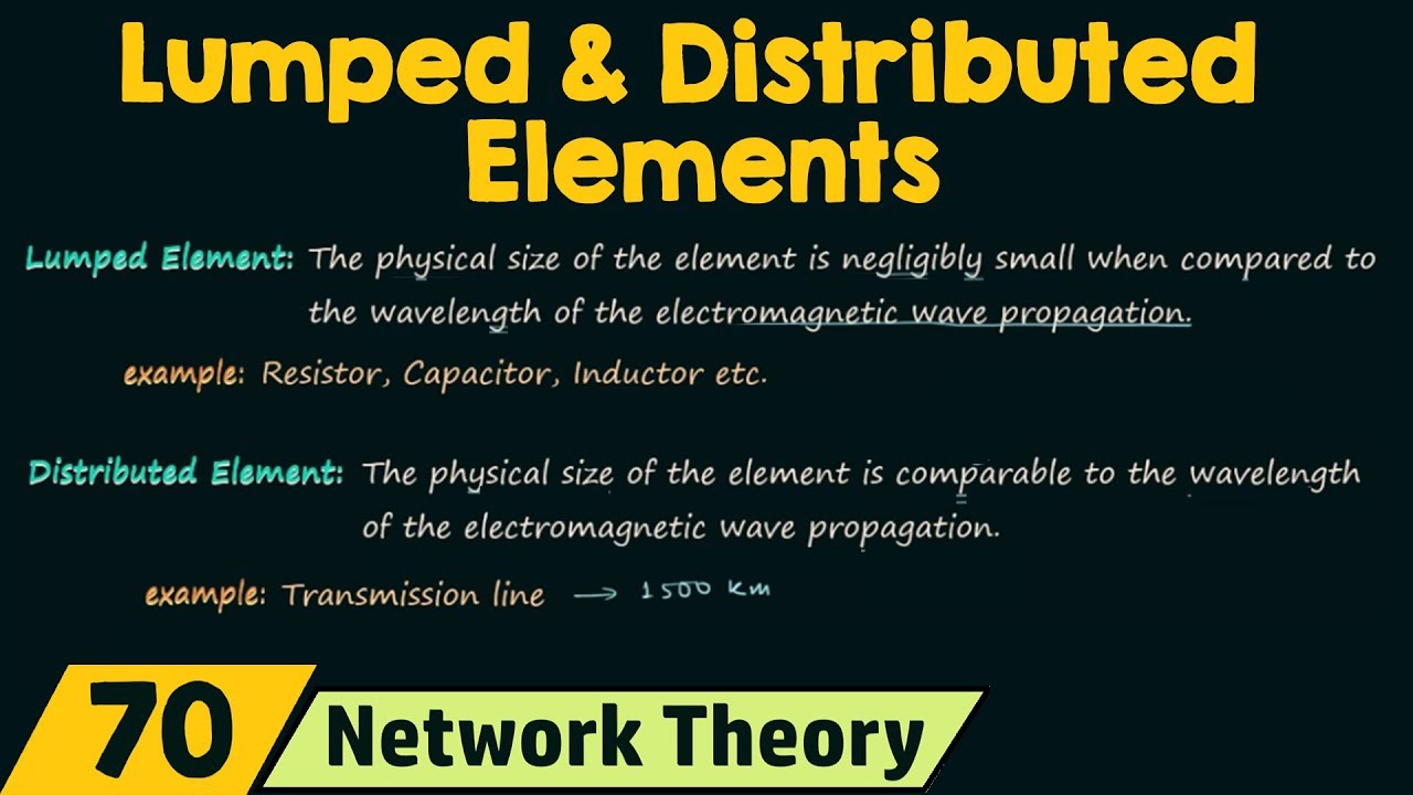 Lumped and Distributed Elements
