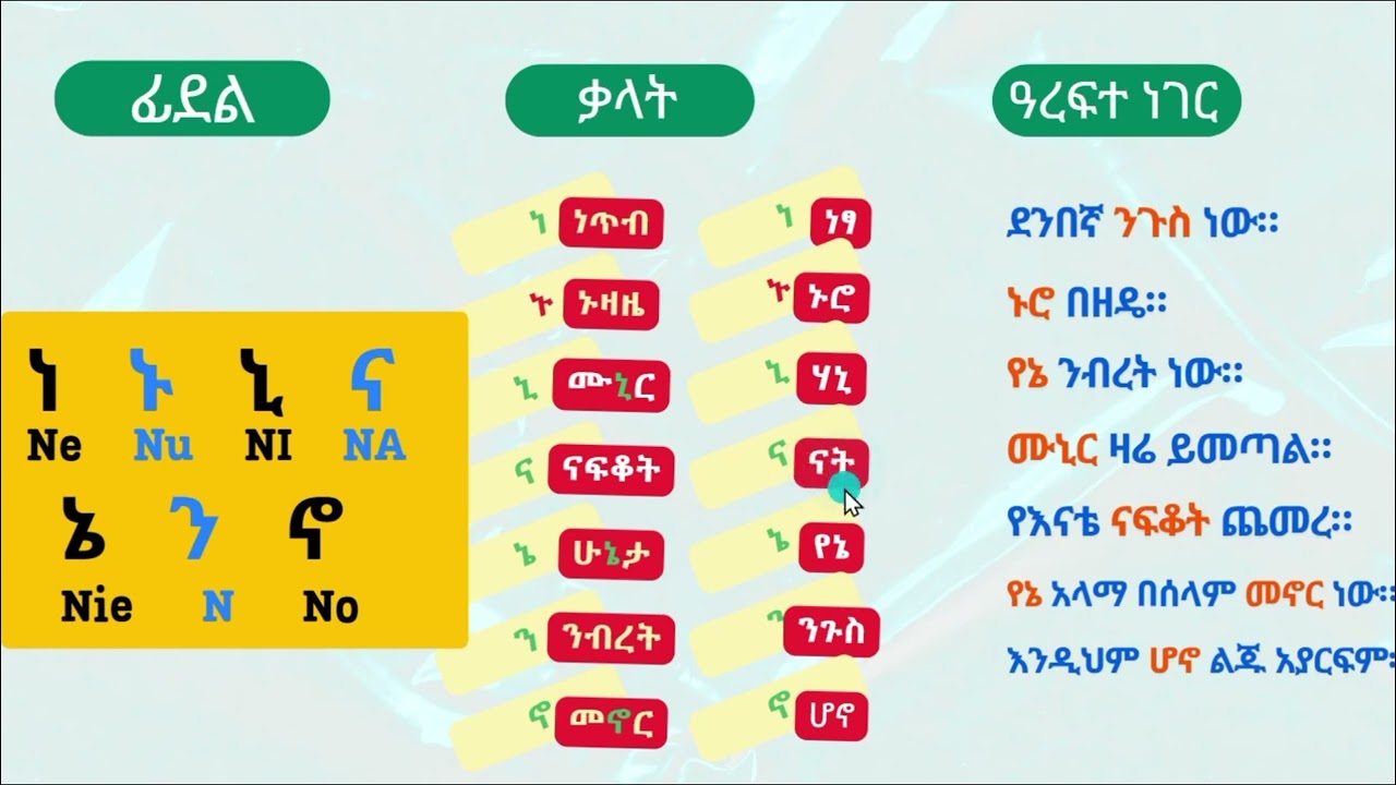ፊደል ቃላት እና አረፍተ ነገር ምስረታ 3