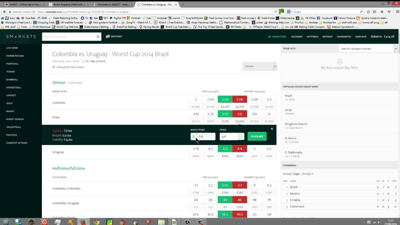 Make Money Online From Bookmakers Bonuses