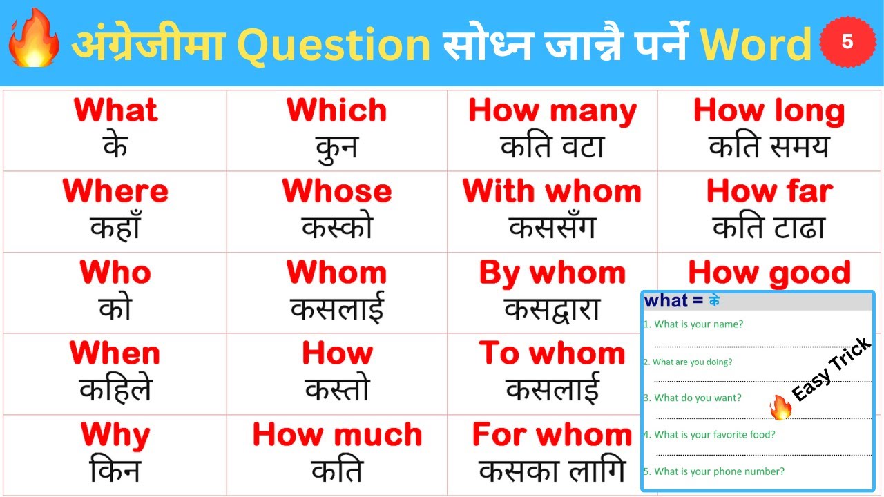 🔥English मा प्रश्न कसरी सोध्न? - Complete WH Family Guide for Nepali Learners