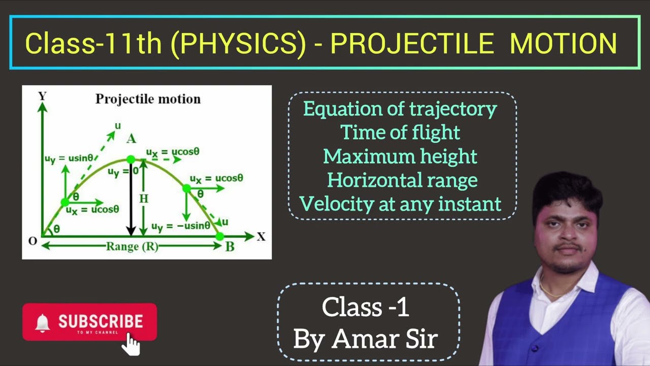 Class-1PROJECTILE MOTION Equation of trajectory RANGE MAX HEIGHT TIME OF FLIGHT Class11 by Amar Sir