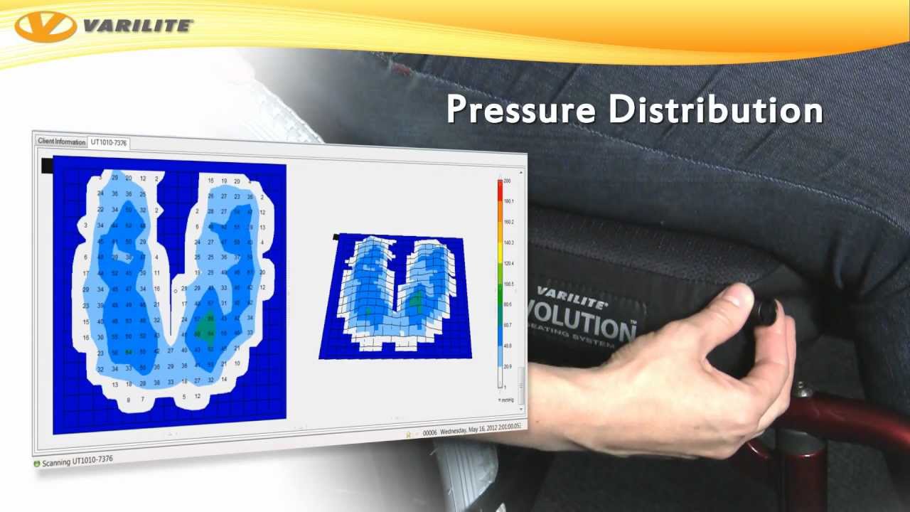 VARILITE Technology