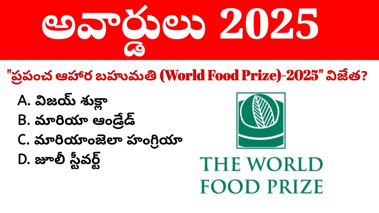 Awards & Honours 2025 Current Affairs 