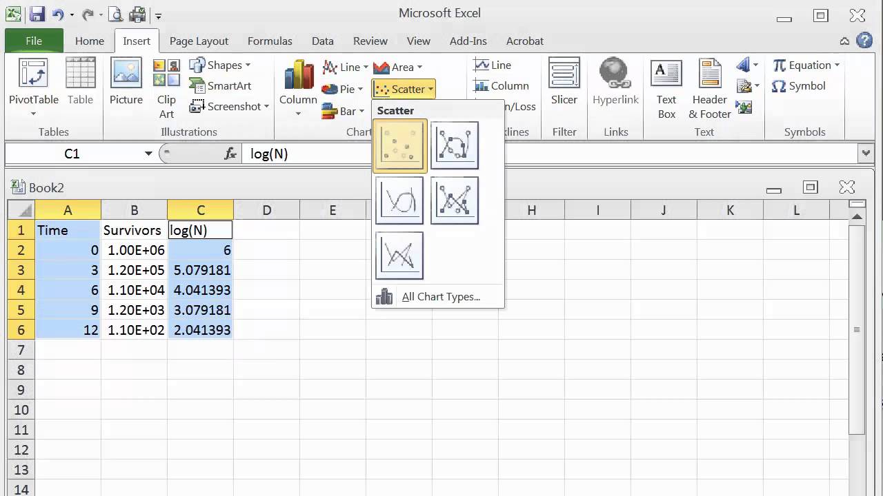 D value Decimal Reduction Time Calculations