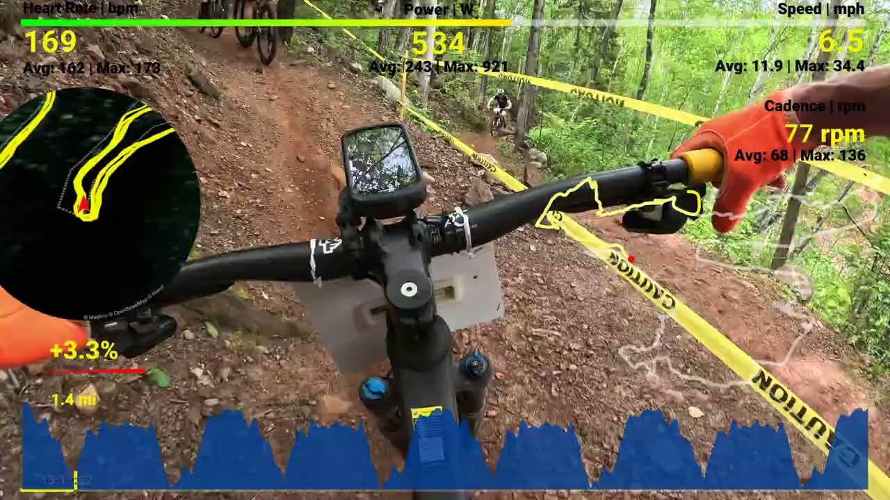 Mountain Bike Racing | Minnesota MTB Series | Redhead | Elite Race | Lap 1 of 4 | Telemetry Overlay