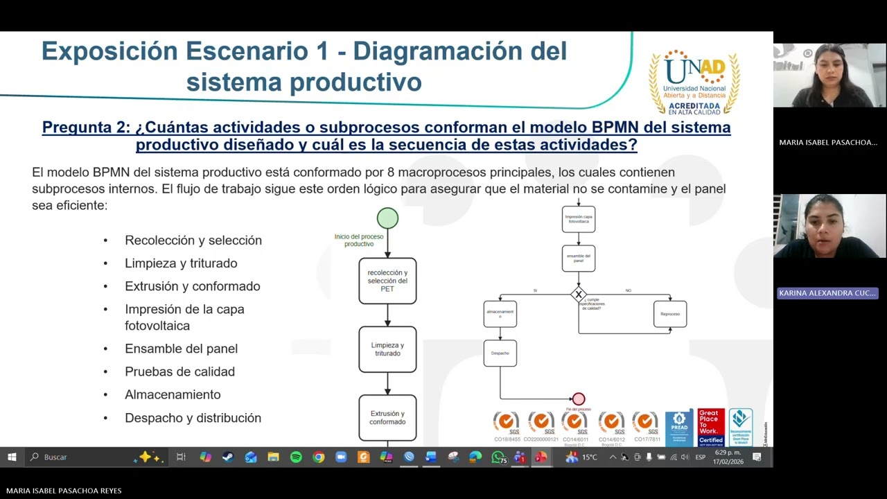 Exposición Escenario 1 - Diagramación del sistema productivo