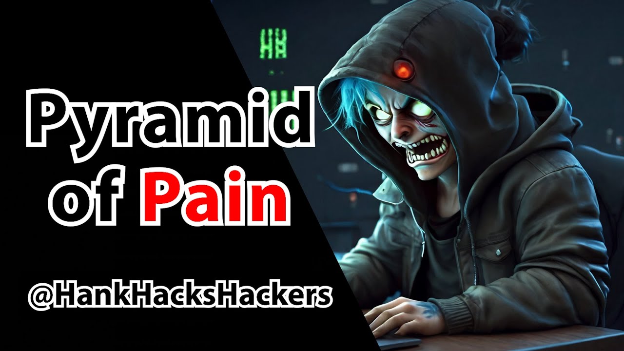 SOC Lvl 1 / EP.1 / A Hacker's Worst Nightmare: Pyramid of Pain
