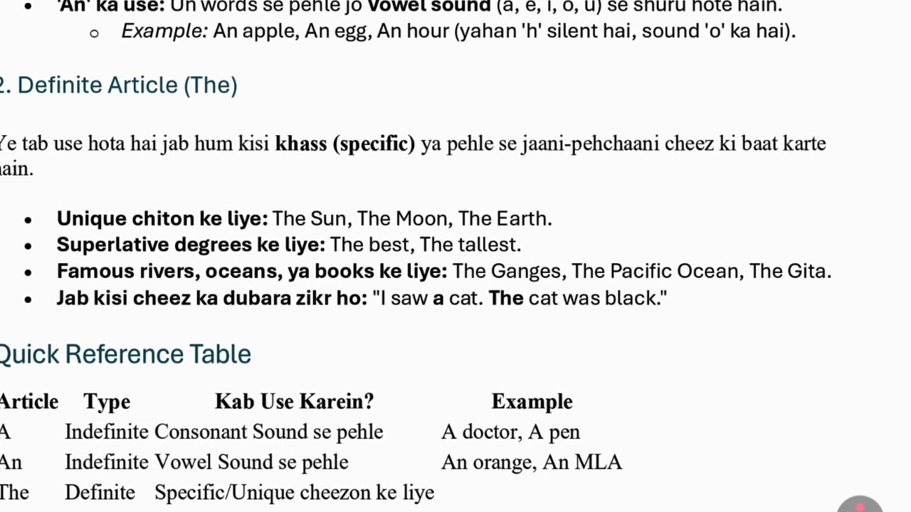 Grammar base video (article)