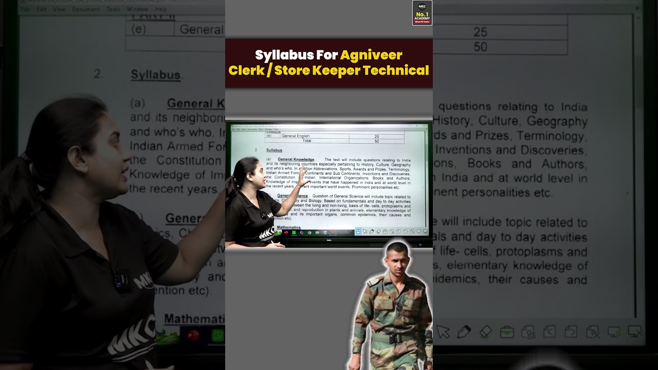 Agniveer Clerk/Store Keeper Technical Syllabus Explained Fast! #Agniveer2025  #AgniveerClerk