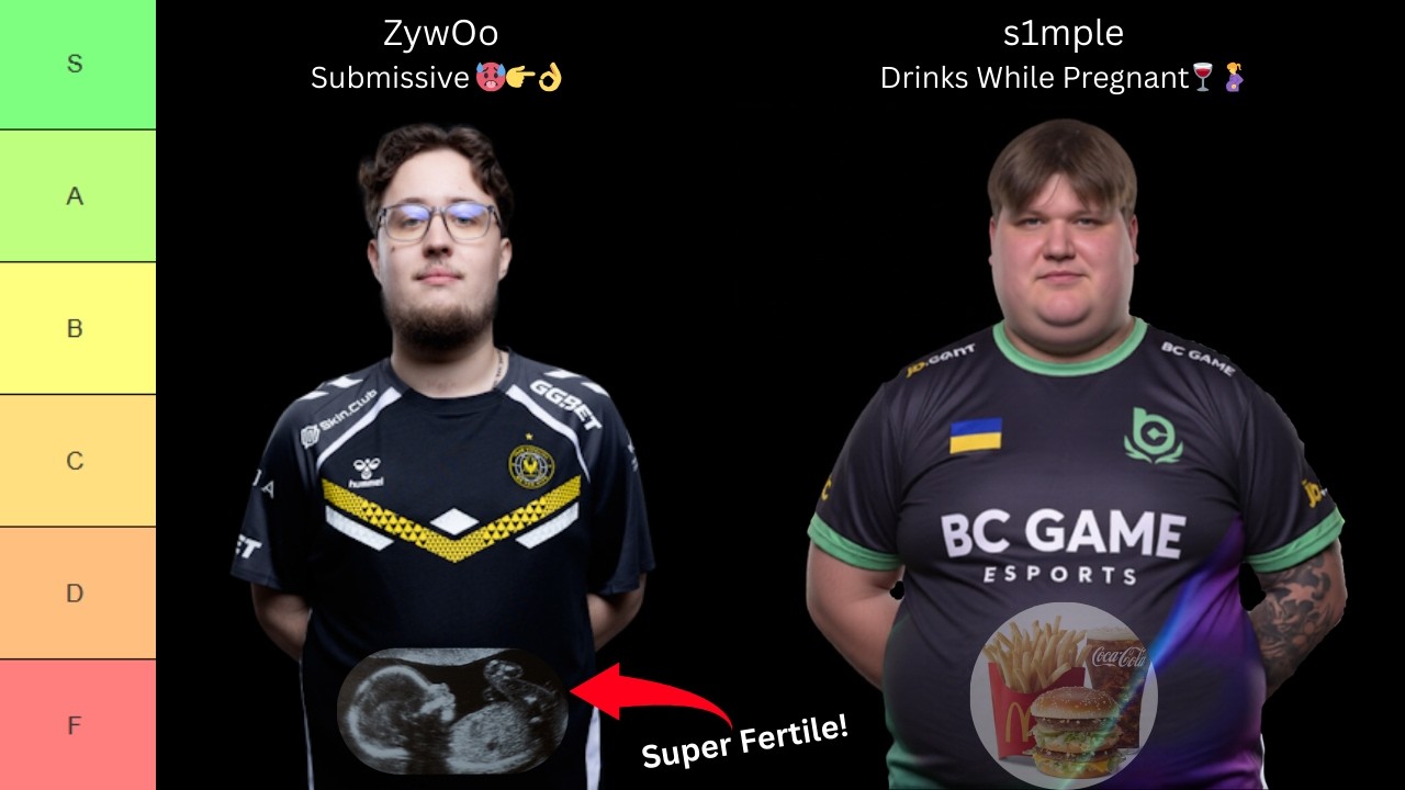 The Most Breedable CS2 Pros (AWP Edition)