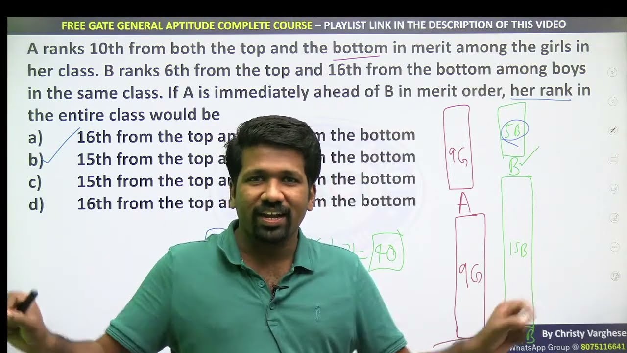 CSIR-NET SEPT 2022 Answer Key & Full Solutions | Mathematical Sciences | General Aptitude | Christy