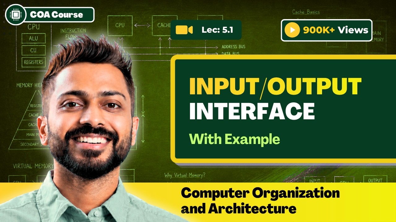 I/O Interface in Computer Organization
