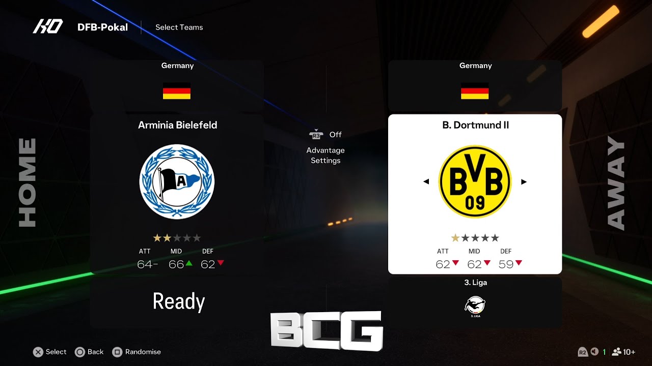 EA Sports FC 25 German Liga 3 Ratings & Kits