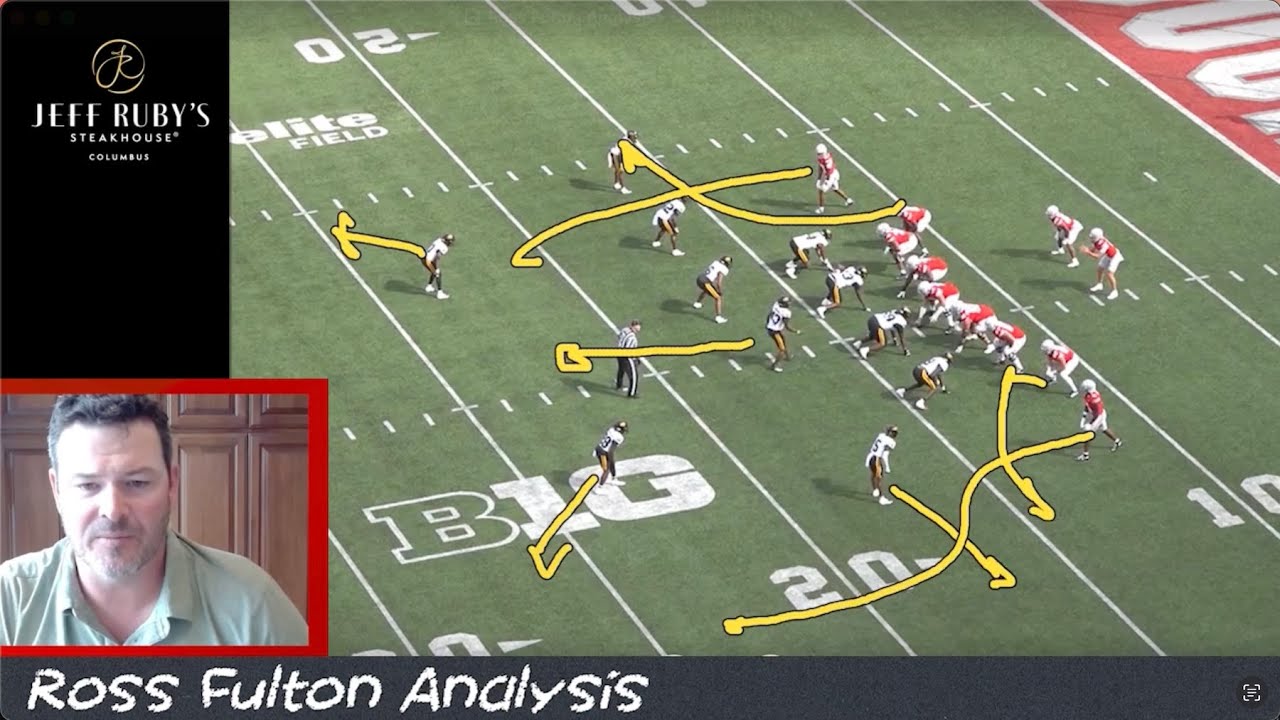 Ross Fulton Analysis: How Ohio State Mixed Things Up Against Grambling