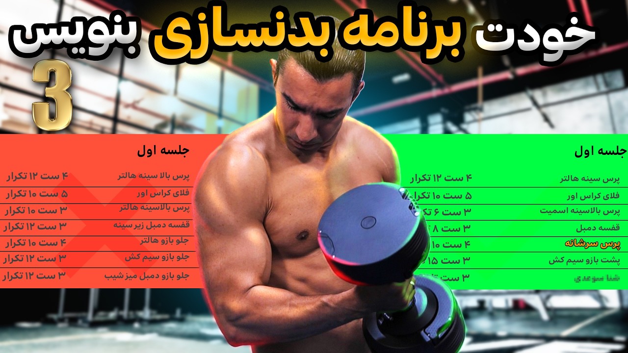 پارت ۳ برنامه بدنسازی میلیونی مینویسم؟ (تعداد تکرارها مهمه ؟)