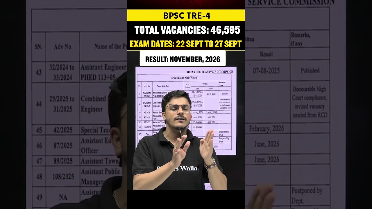 BPSC New Calendar Update #bpsc #bihar #aedo #bpsctre4