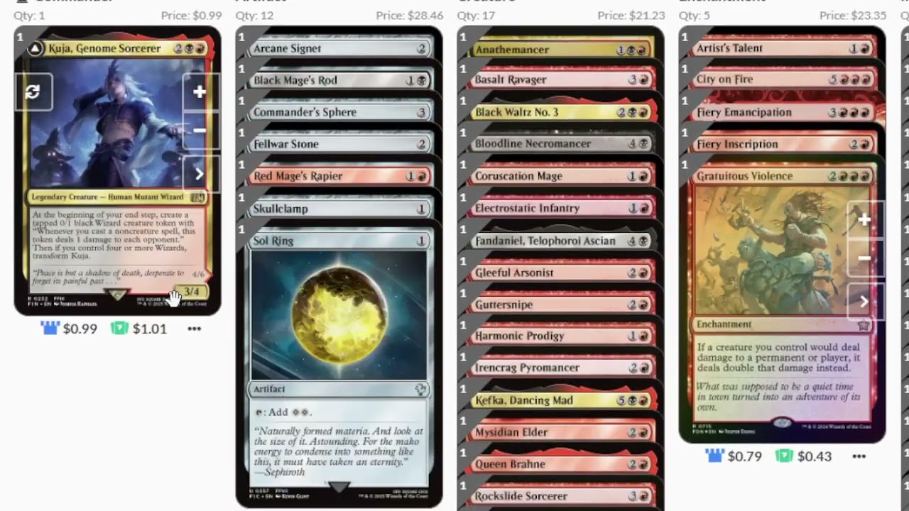 Профиль колоды MTG Final Fantasy Commander: бюджетный вариант — Куджа, геномный маг