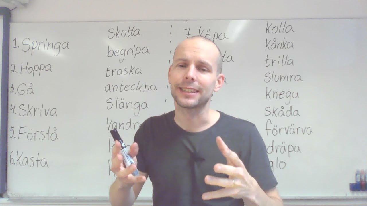 Vilka ord betyder samma sak? (verb, synonymer) SFI