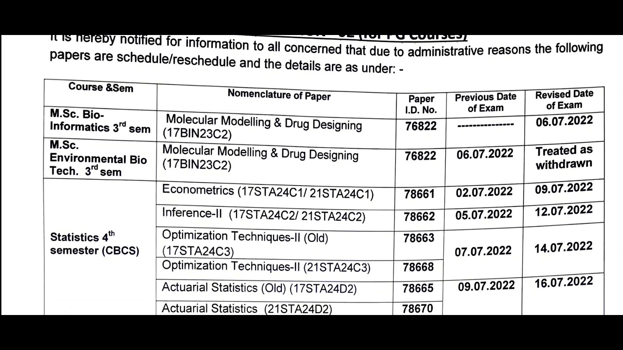 MDU Exam Date Change july 2022 | MDU ने की date sheet change