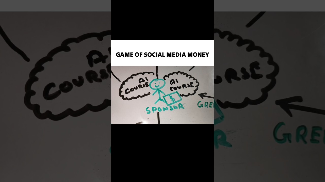 YouTube Money Game Decoded !! #shortsfeed #shorts #viralshorts