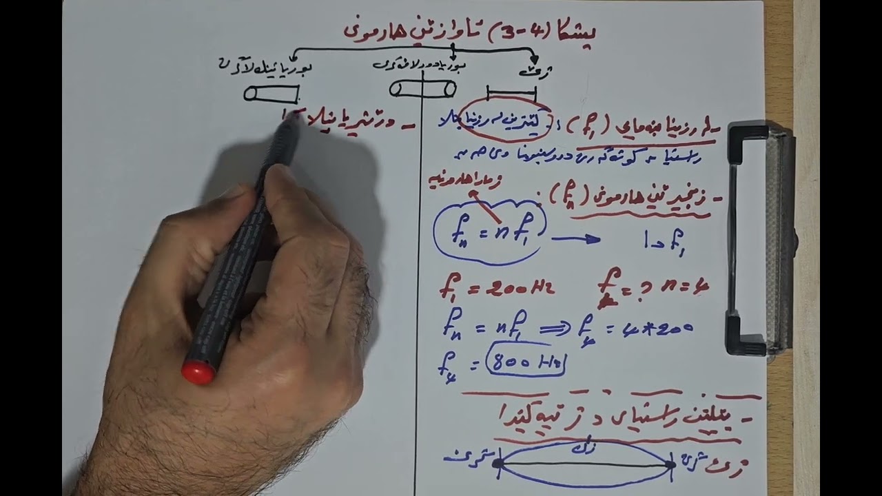وانا D9 بەندێ4 دەنگ پشکا 4ــ3 ئاوازێن هاڕمونی  بابەت پێلێن ڕاستیای د ژێیەکێ هەژاندیدا
