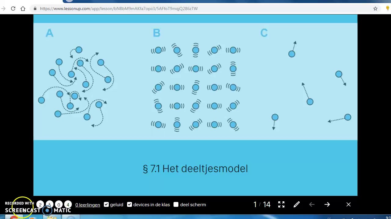 Het deeltjesmodel