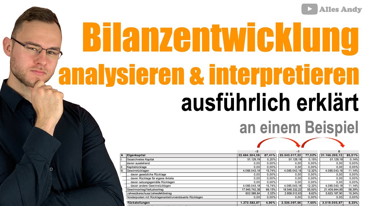 Bilanzanalyse im Zeitverlauf einfach erkl&auml;rt mit Beispiel