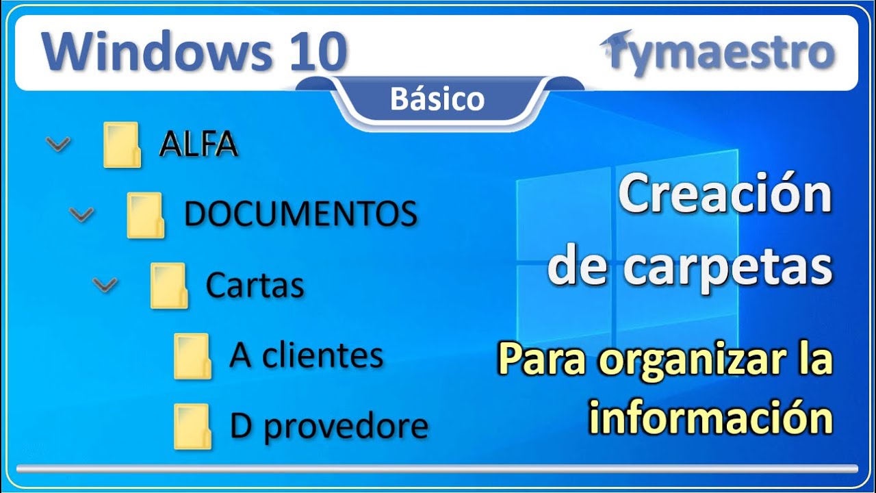 Crear Carpetas para organizar la información en la computadora.