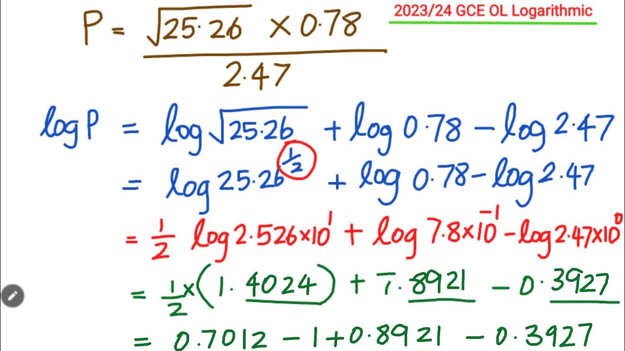 Экзаменационный бланк GCE OL по логарифмам за 2023/24 учебный год ✅️