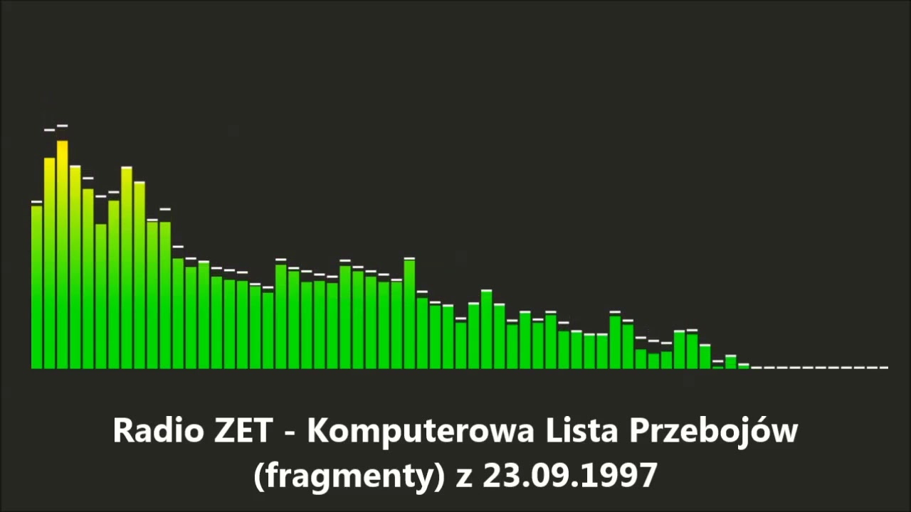 [AUDIO] Radio ZET - Komputerowa Lista Przebojów (fragmenty) z 23.09.1997