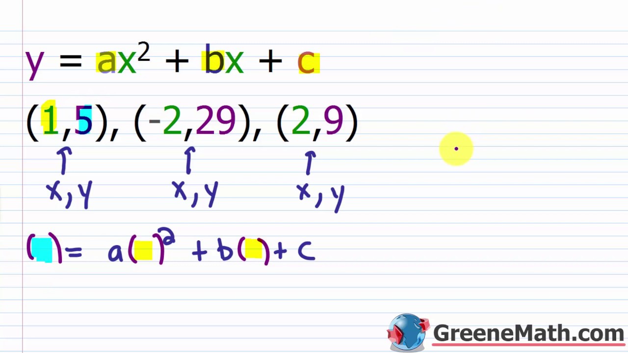 Finding the Equation of a Parabola Given Three Points