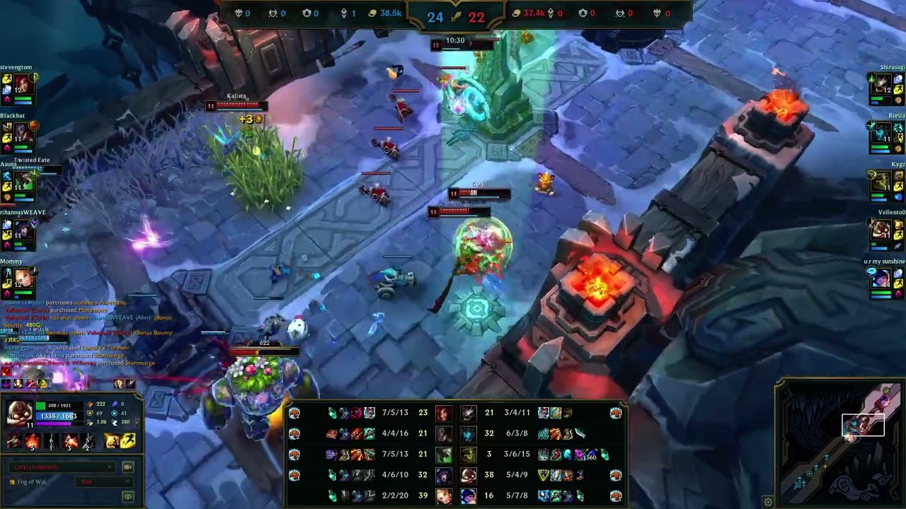 CORKI HIGHLIGHTS