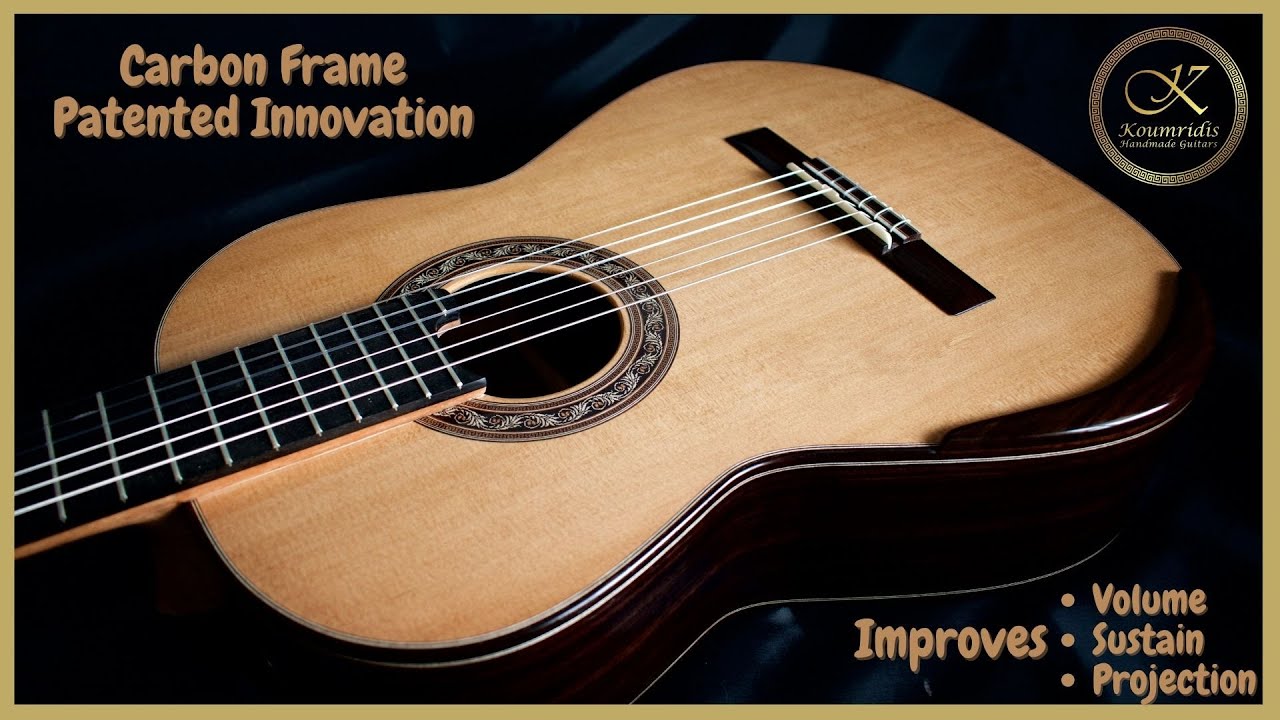 New patented innovation by Koumridis guitars