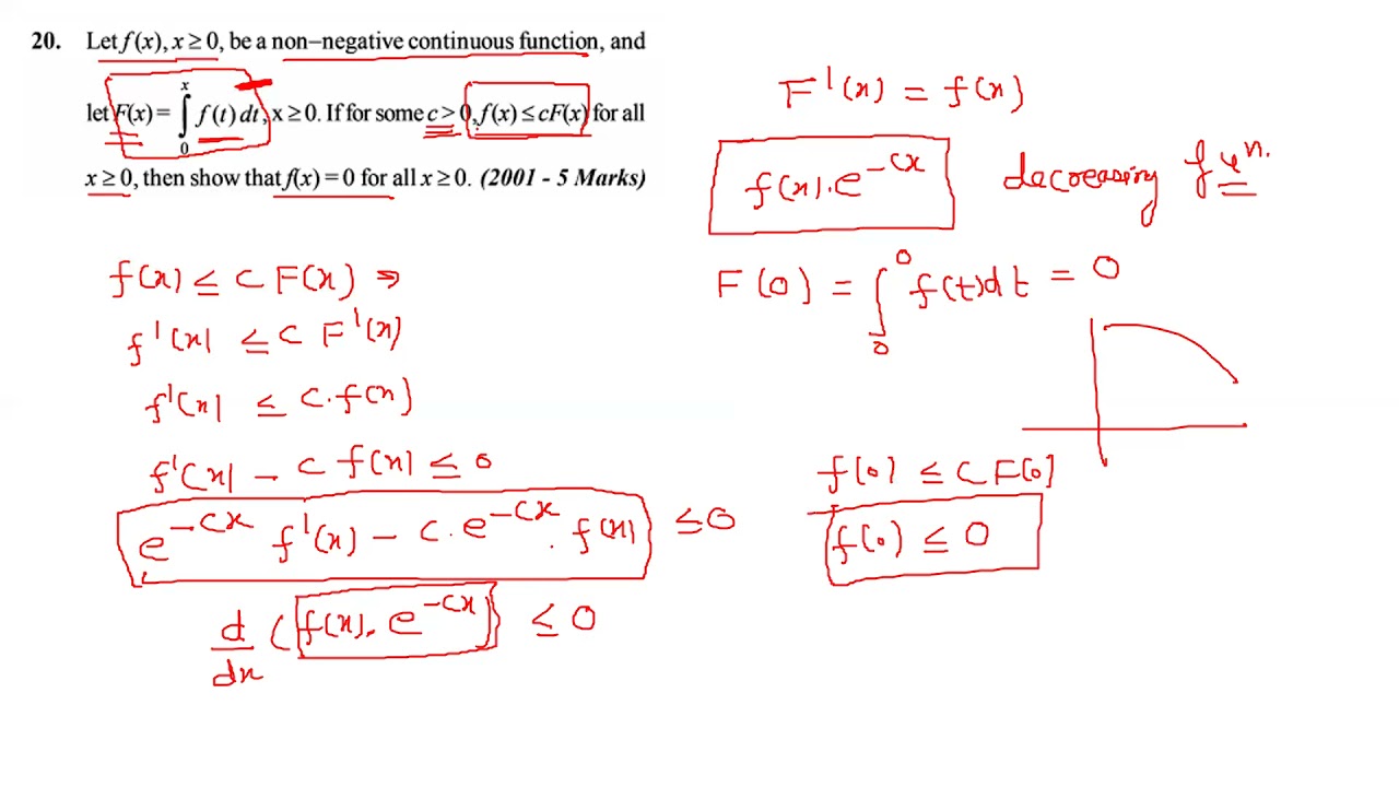 IITJEE 1999 limit question