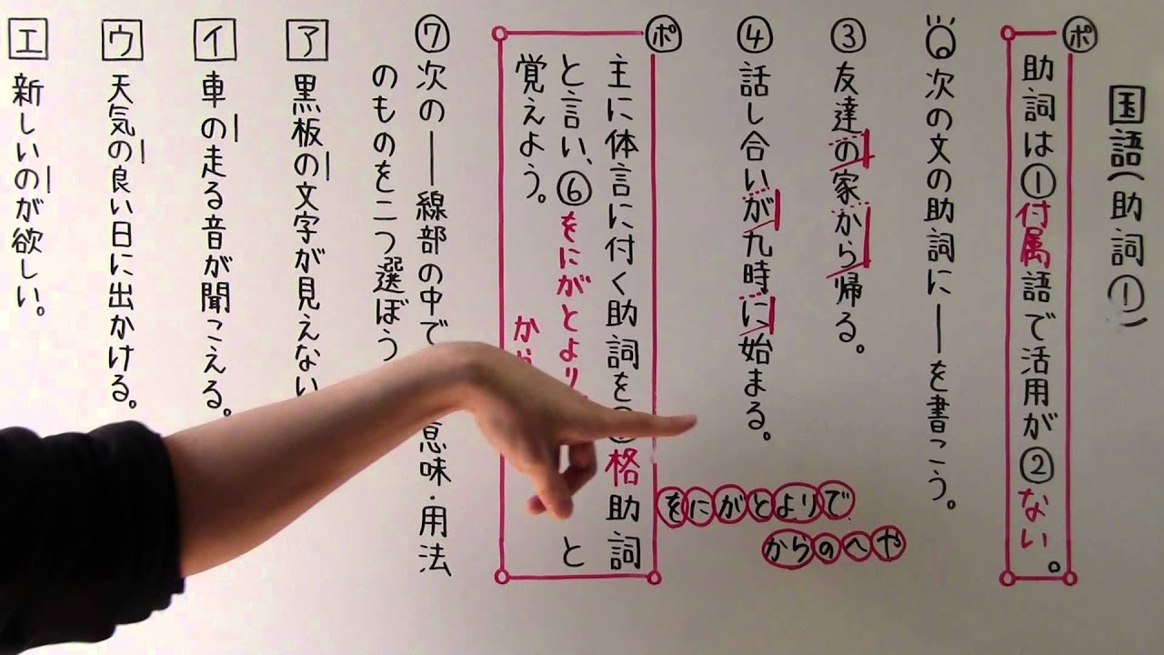 【国語】　　文法－３４　　助詞①