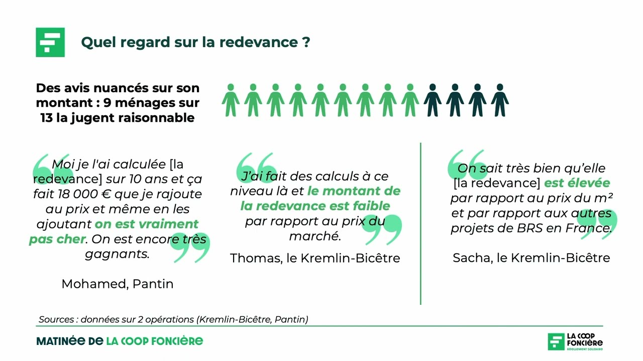 Les premiers acquéreurs en BRS en Ile-de-France - Matinée de La Coop Foncière