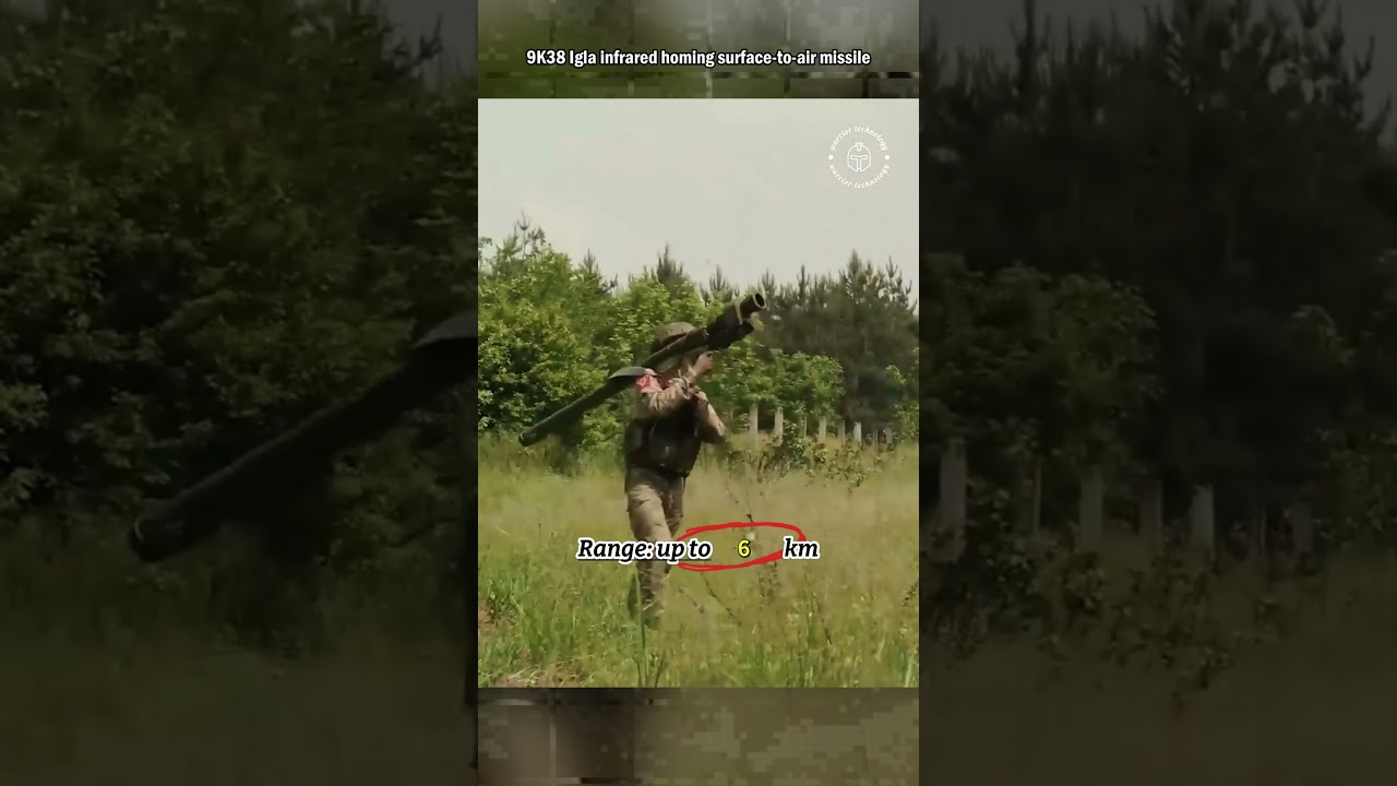 Shoulder-Fired Power: Igla SAM Launch