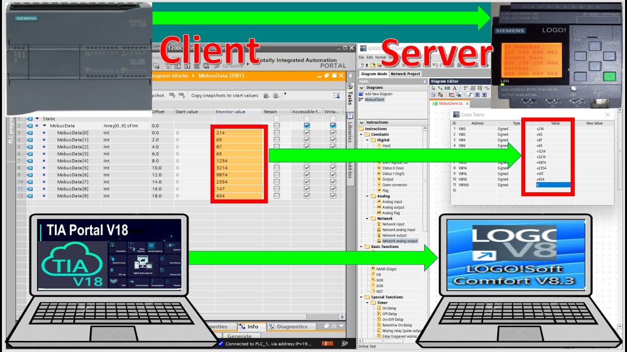 PLC LOGO connected with PLC S7-1200 as Modbus server mode